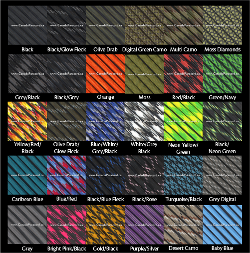 Paracord Lanyard with B3 Bead Copper - Focusworks EDC