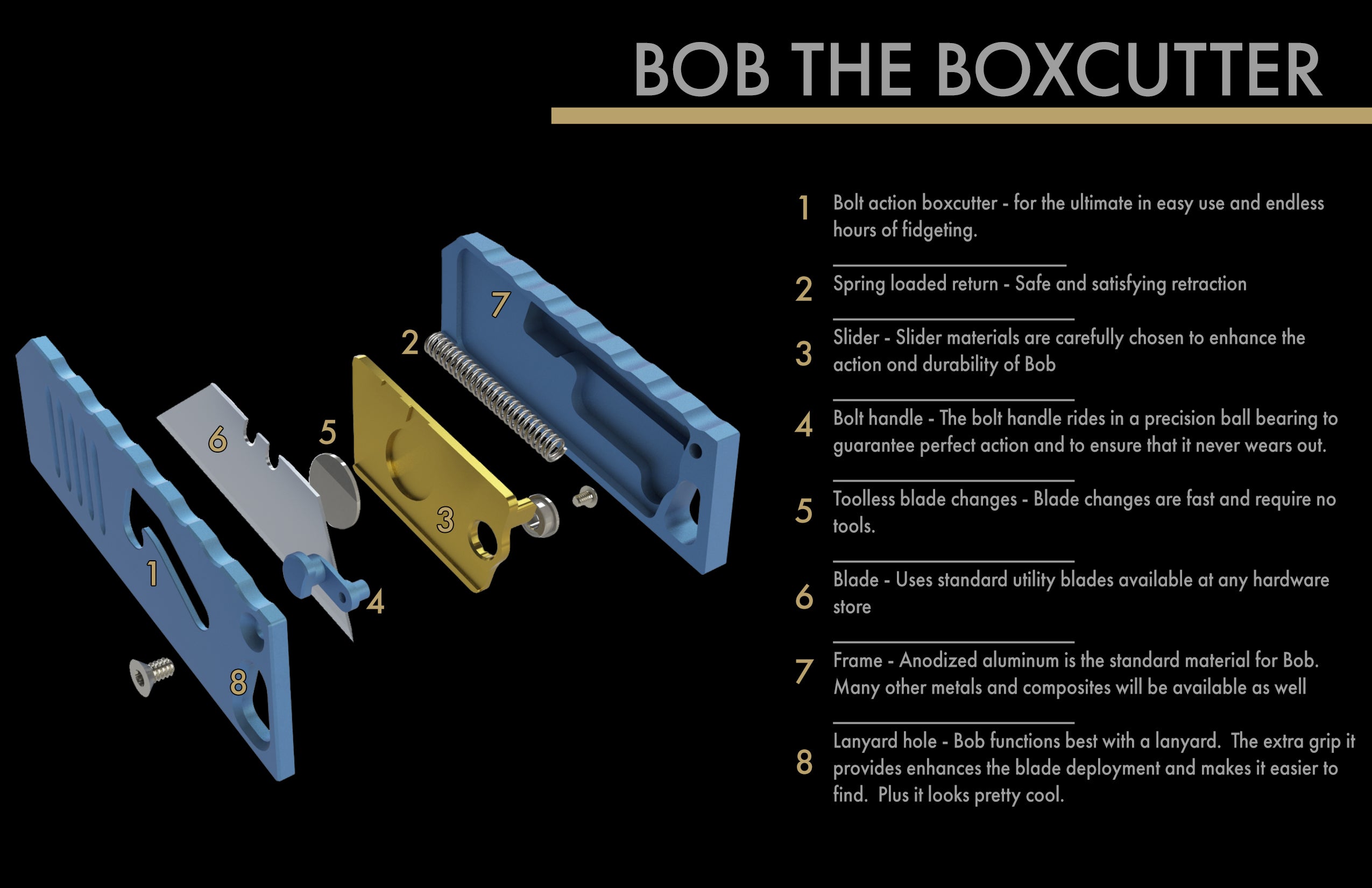 diagram of bob the boxcutter and list of 8 features