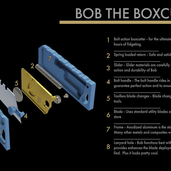 diagram of bob the boxcutter and list of 8 features